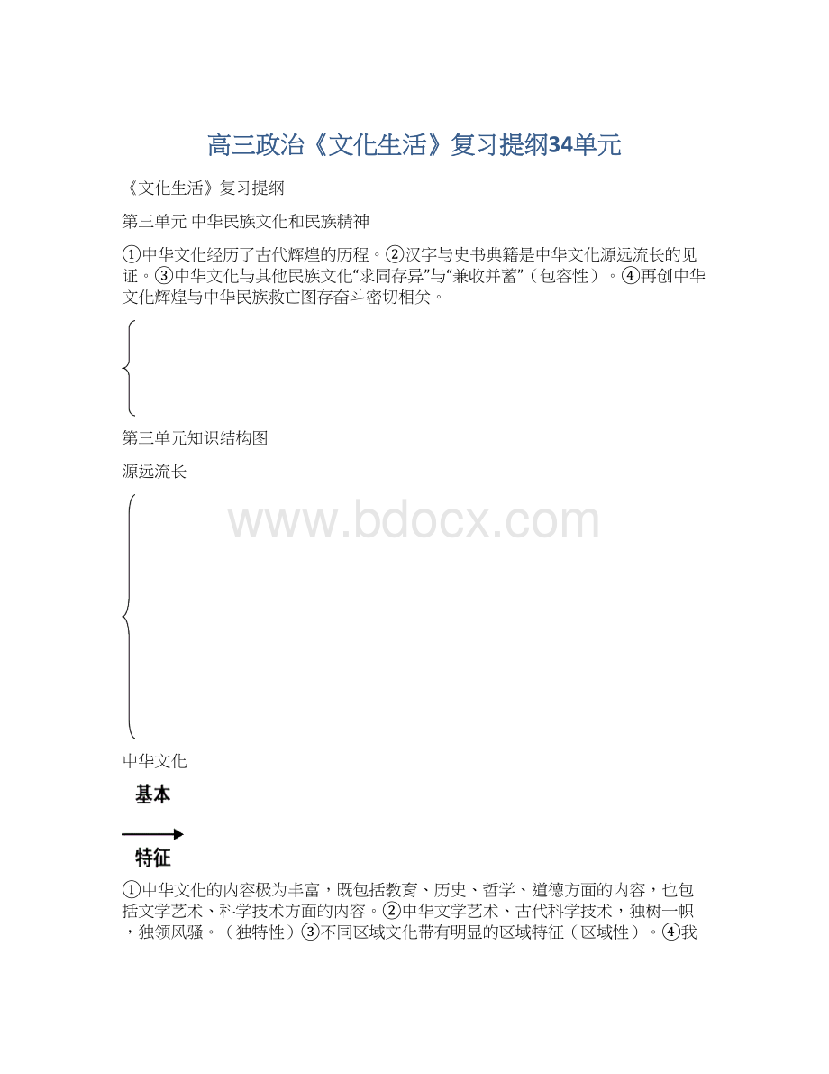 高三政治《文化生活》复习提纲34单元.docx