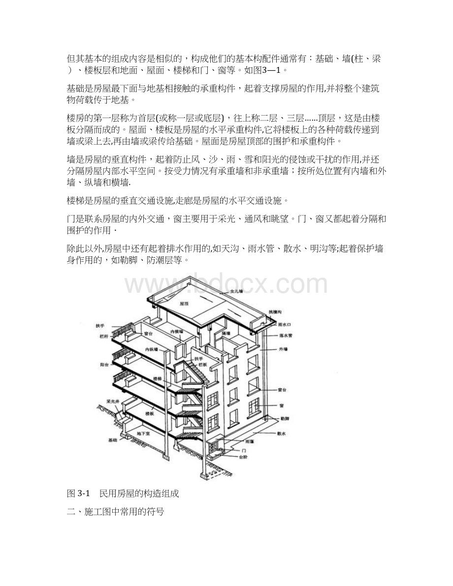 建筑施工图常用符号及图例Word文件下载.docx_第2页