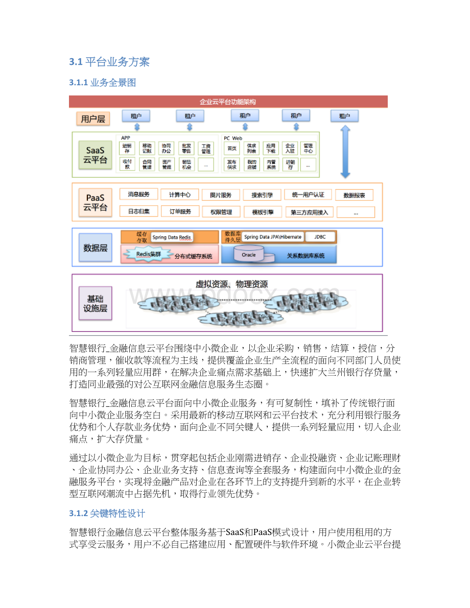 智慧银行金融云门户功能设计Word文档下载推荐.docx_第2页