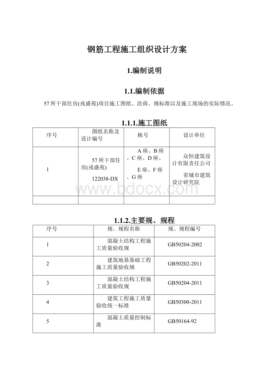 钢筋工程施工组织设计方案.docx