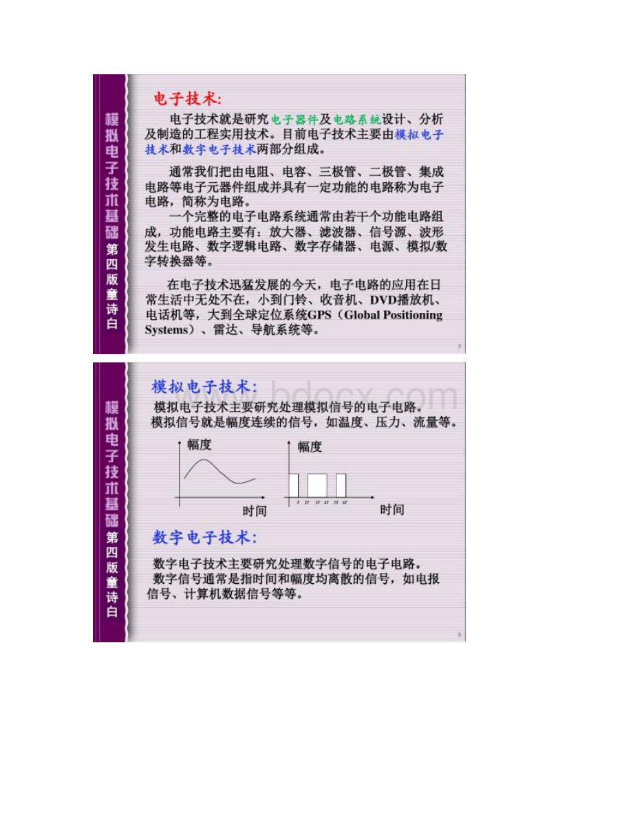 模拟电子技术基础课件Word格式文档下载.docx_第3页