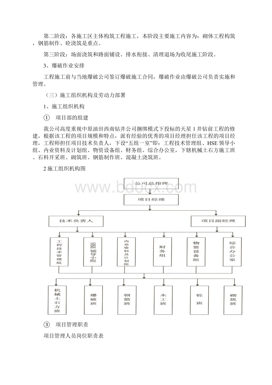 钻井钻前工程主要施工技术方案文档格式.docx_第3页