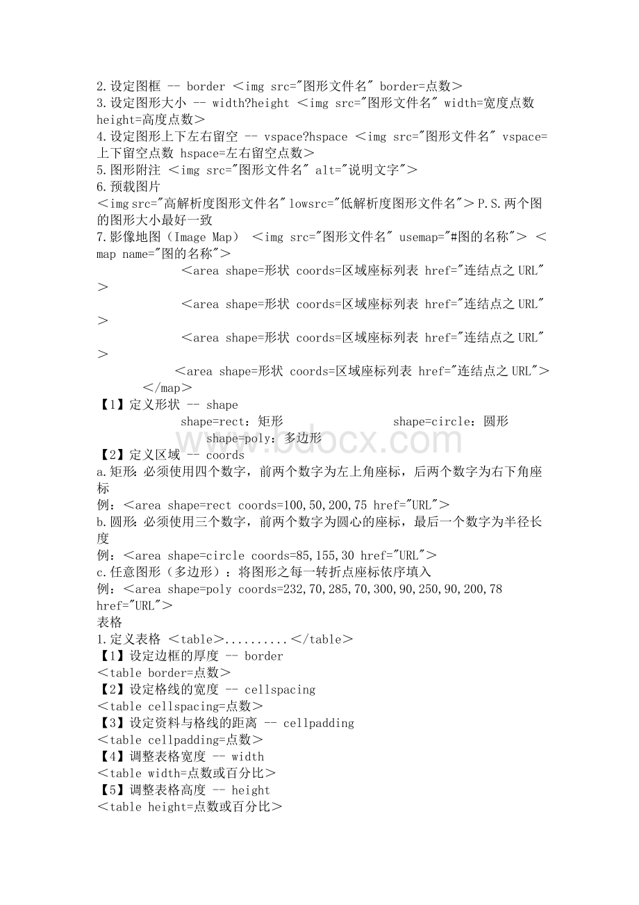 网页HTML中各个代码意思大全Word文档格式.doc_第3页