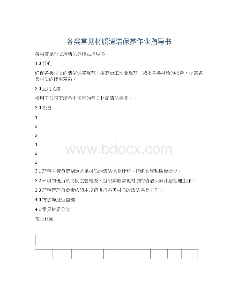 各类常见材质清洁保养作业指导书Word文档下载推荐.docx_第1页