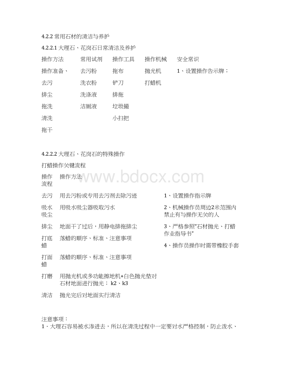 各类常见材质清洁保养作业指导书Word文档下载推荐.docx_第3页