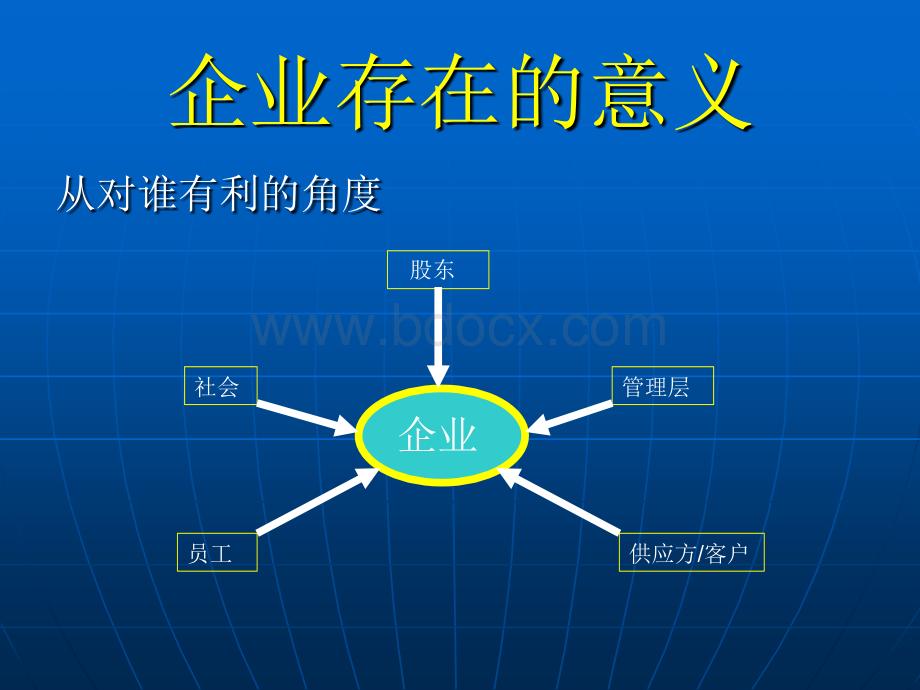 5S管理技术(xiugai).ppt_第3页