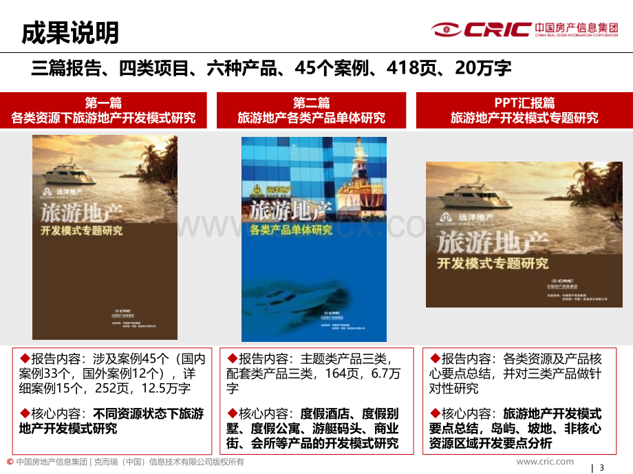 CRIC：远洋地产旅游地产开发模式专题研究PPT课件下载推荐.pptx_第3页