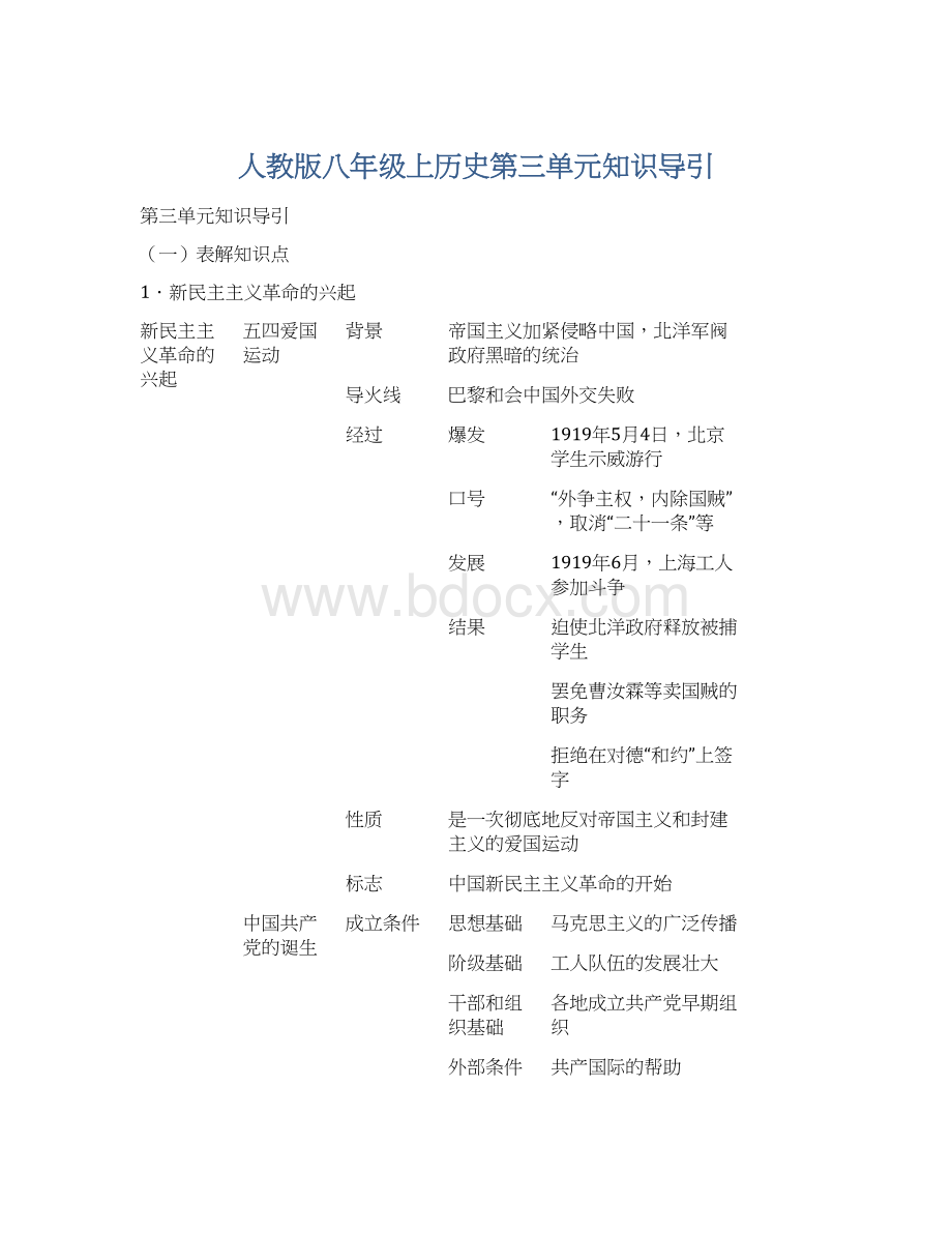 人教版八年级上历史第三单元知识导引.docx