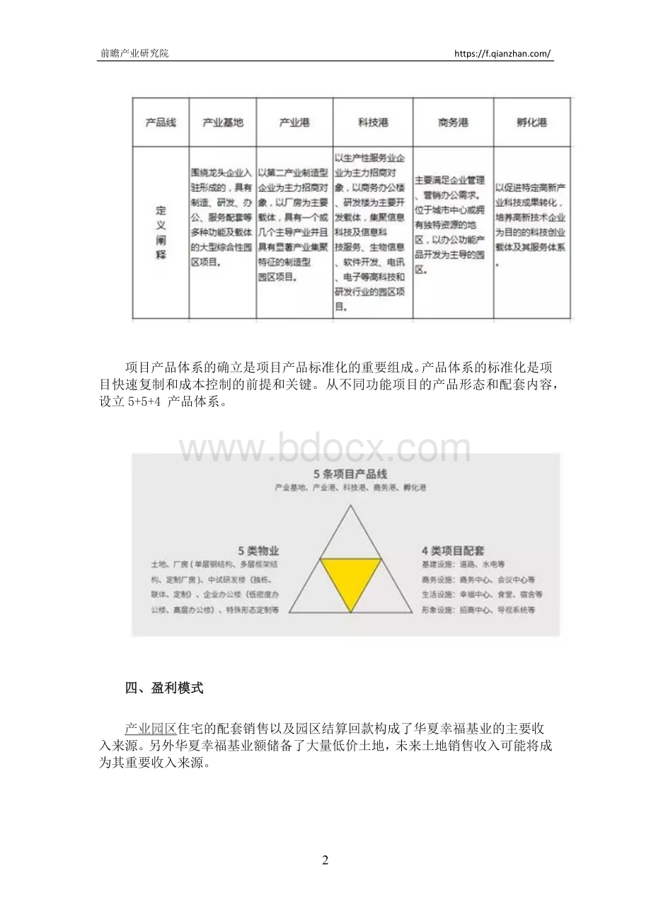 【前瞻产业研究院】产业新城模式华夏幸福基业Word文件下载.docx_第3页