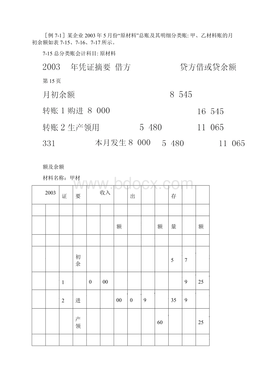 会计账簿总账与明细账的关系及其平行登记文档格式.docx_第3页