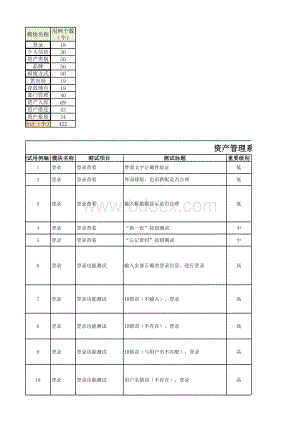 3资产管理系统测试用例.xlsx