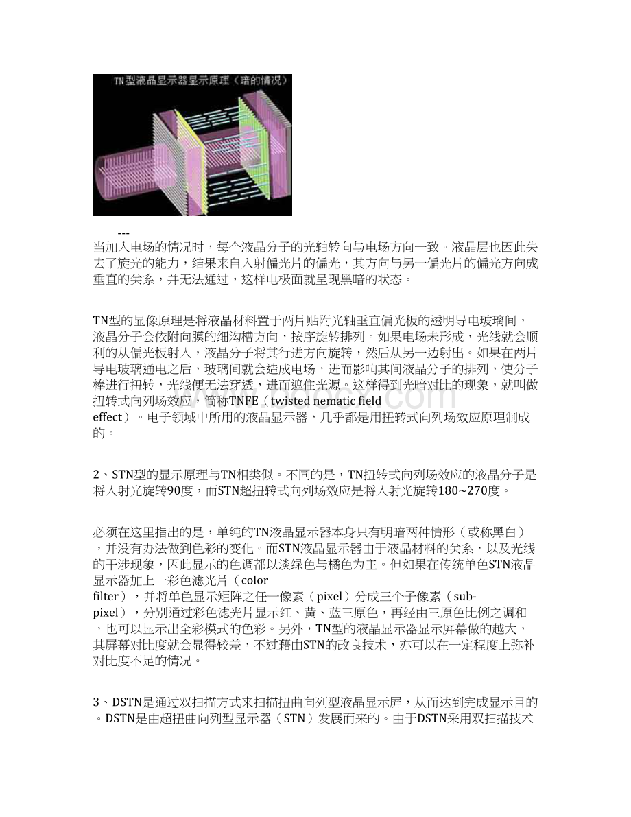 LCD的分类和显示原理.docx_第2页