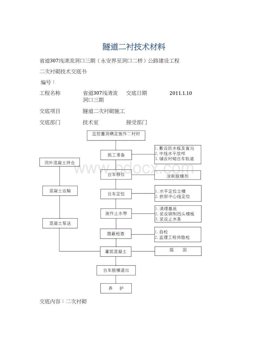 隧道二衬技术材料.docx_第1页