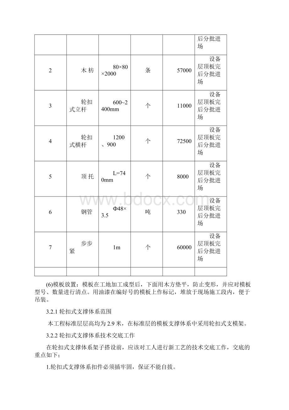 轮扣式支模架施工方案Word文档格式.docx_第3页