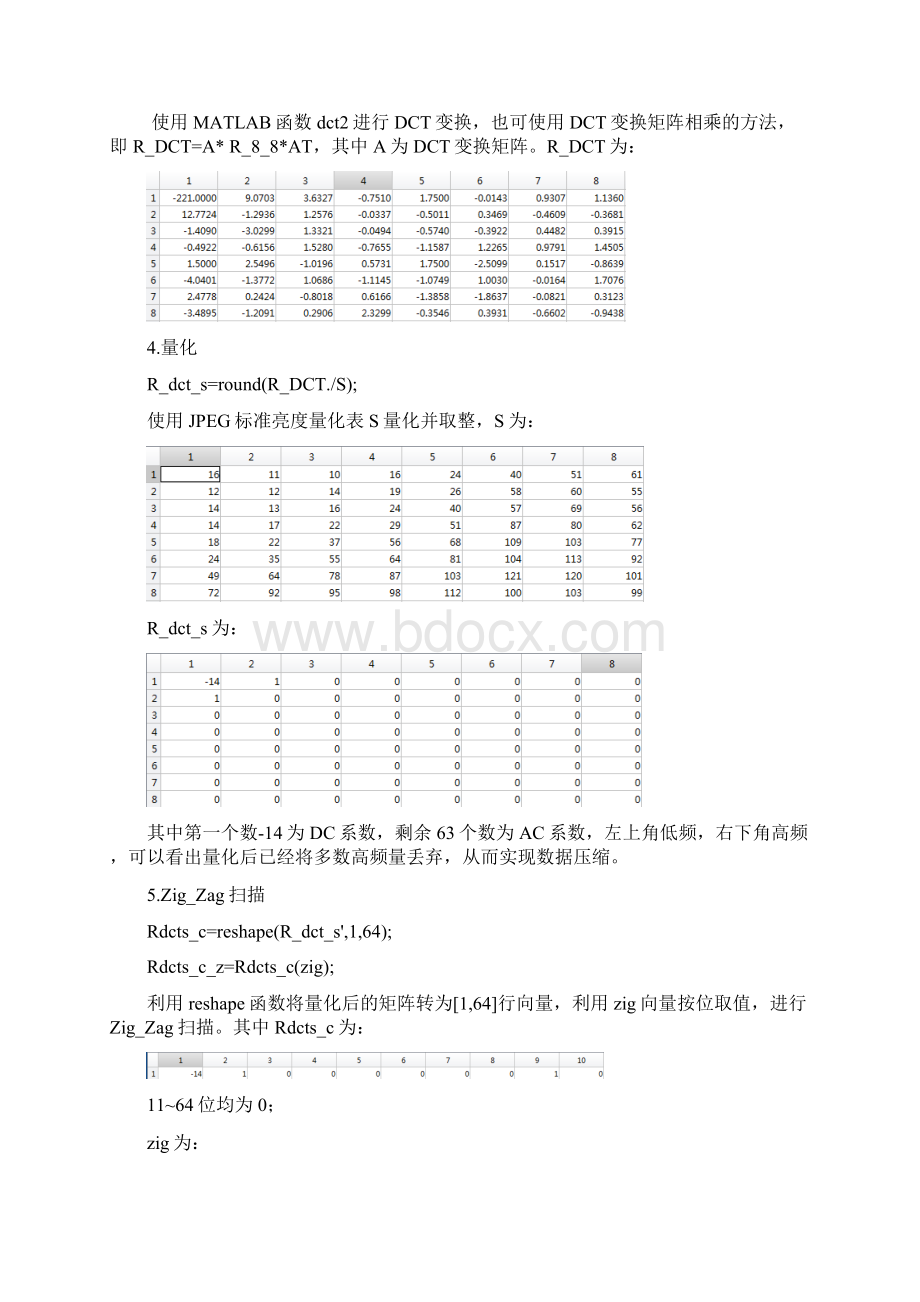 一种基于MATLAB的JPEG图像压缩具体实现方法Word格式文档下载.docx_第2页