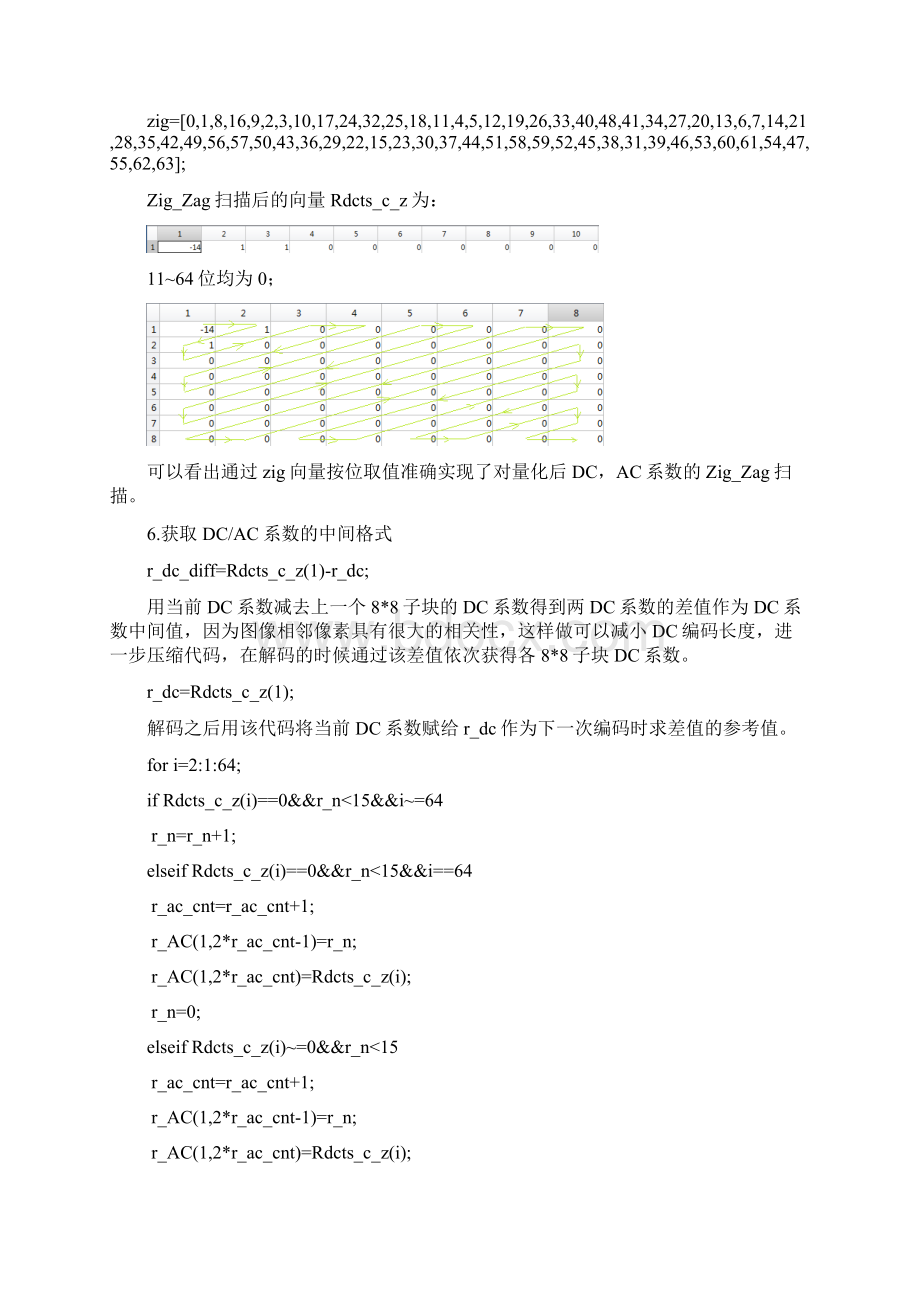 一种基于MATLAB的JPEG图像压缩具体实现方法Word格式文档下载.docx_第3页