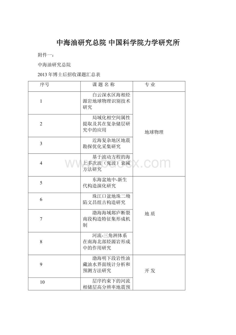 中海油研究总院 中国科学院力学研究所.docx