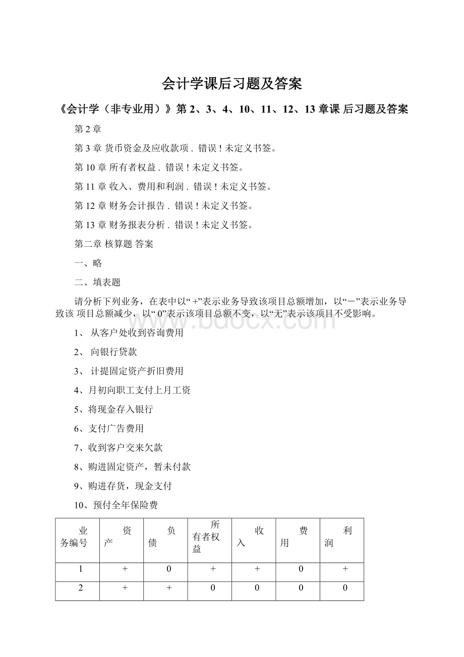 会计学课后习题及答案文档格式.docx_第1页