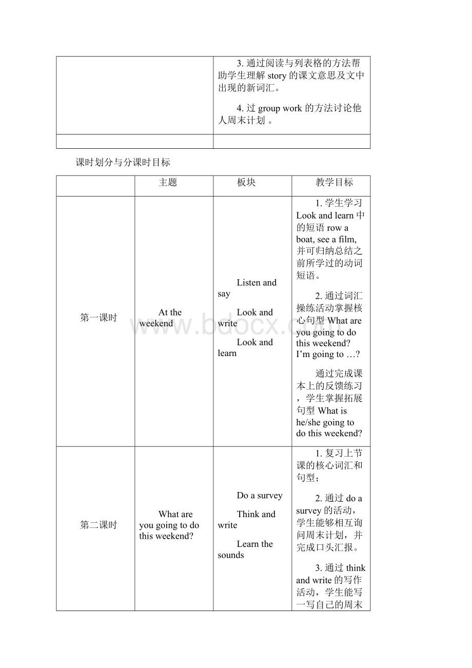 沪教版五年级下学期英语Unit 5 At the weekend 教学设计Word文档下载推荐.docx_第3页