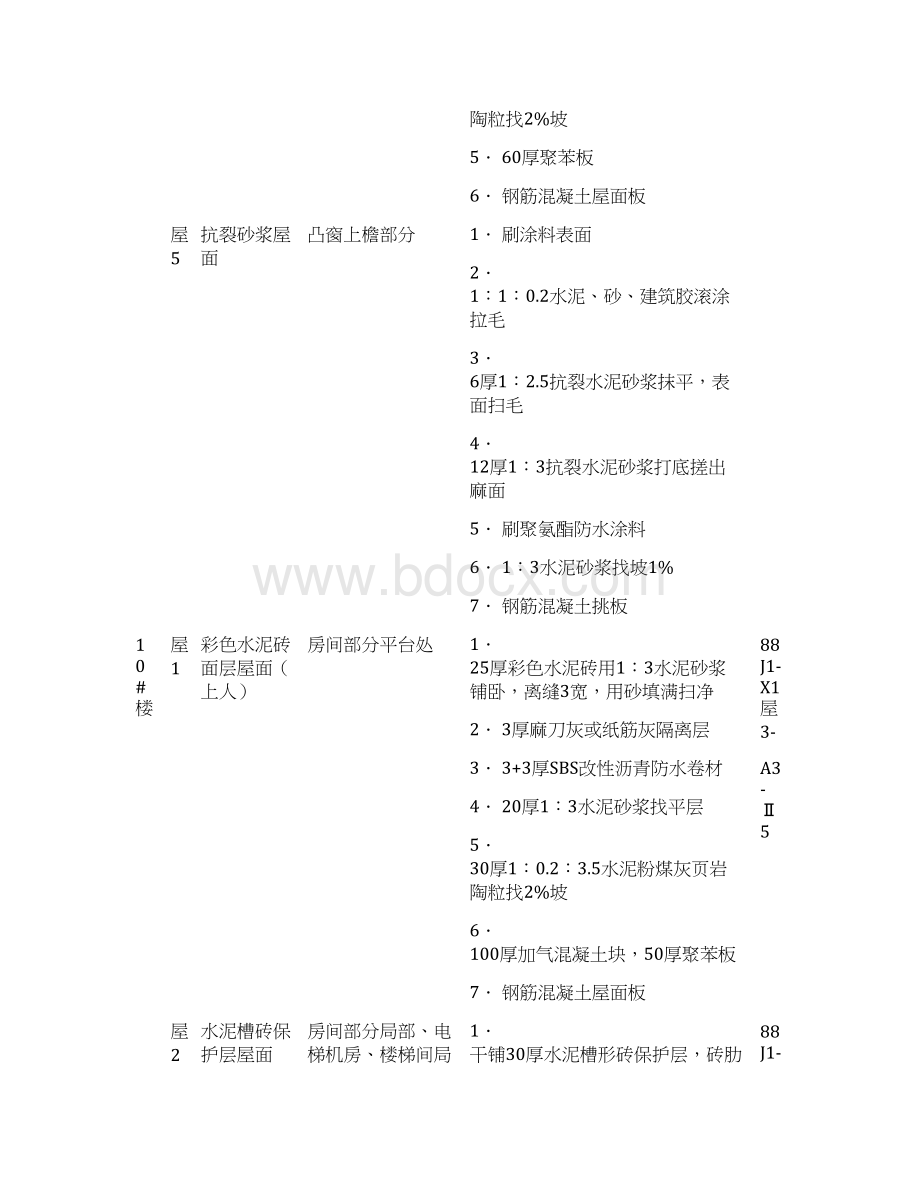 屋面施工方案docWord文件下载.docx_第3页