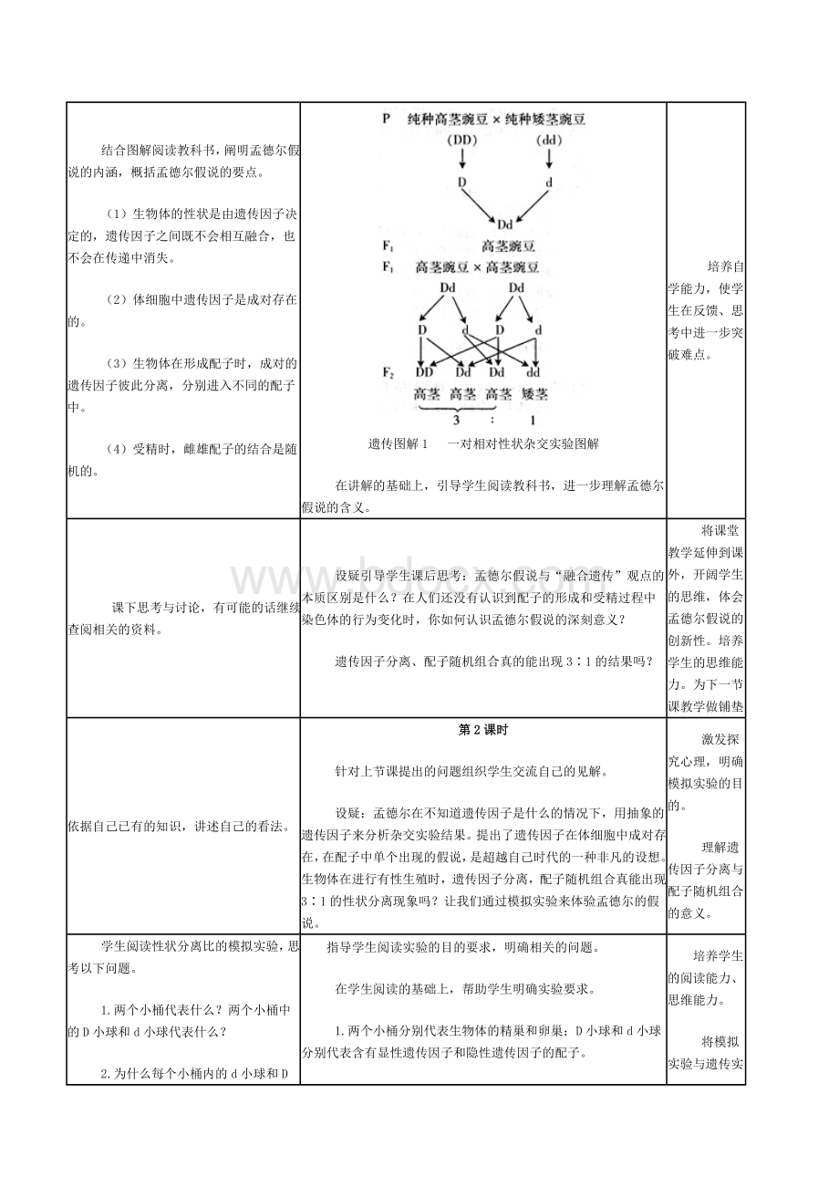 (中小学创新素质培养的基本原理、策略与方法)作业.doc_第3页