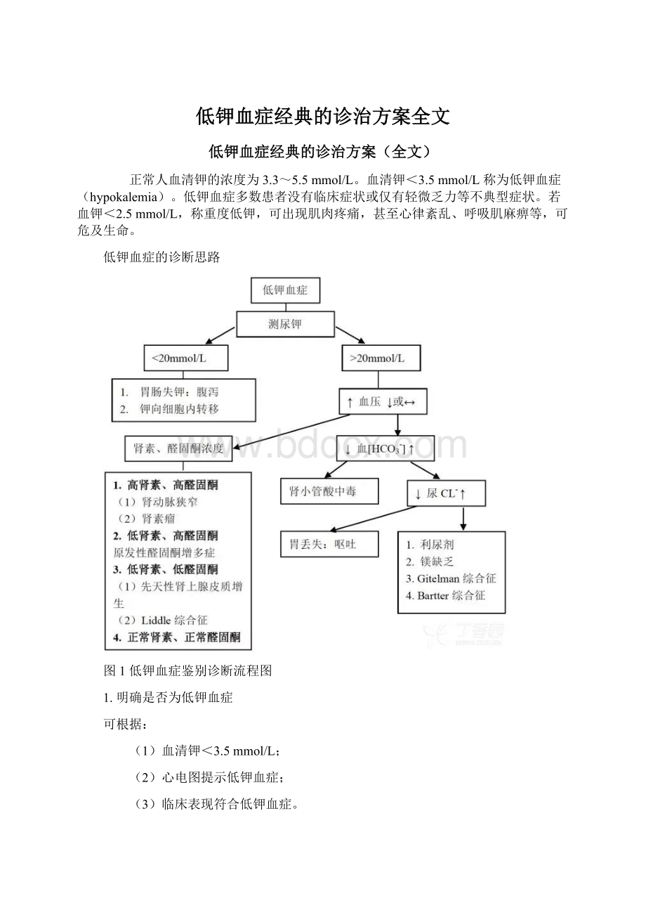 低钾血症经典的诊治方案全文Word文档格式.docx_第1页