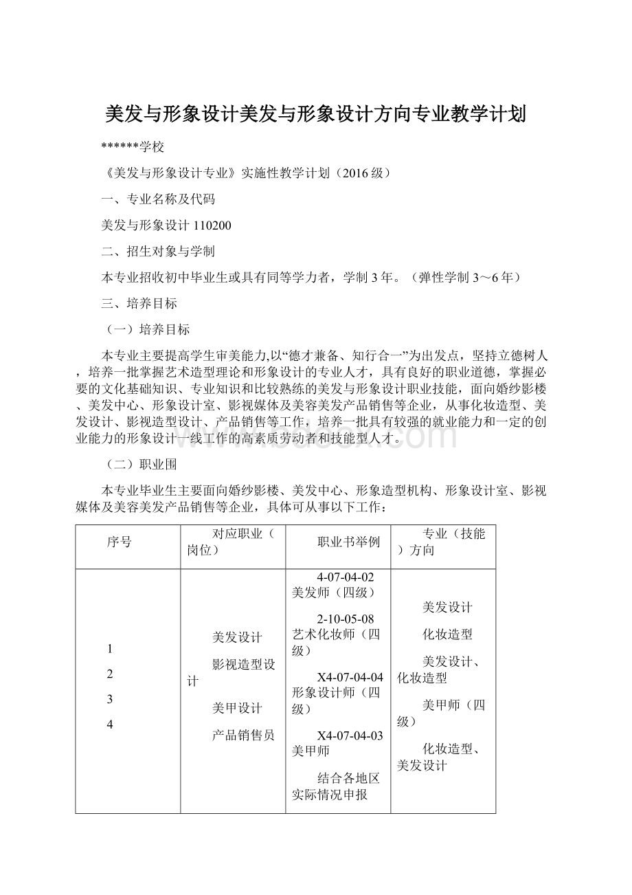 美发与形象设计美发与形象设计方向专业教学计划.docx