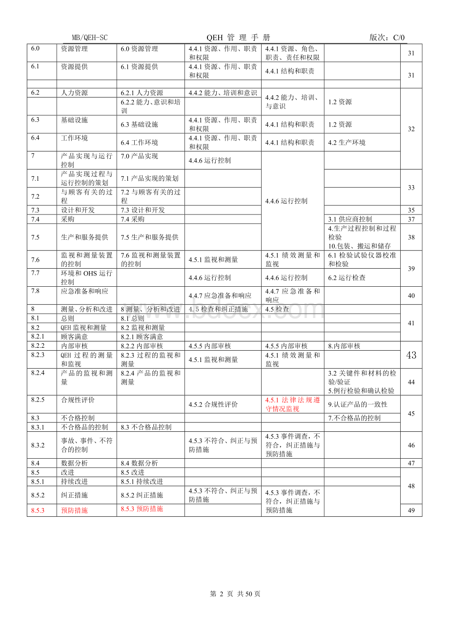 QEH管理手册Word文档格式.doc_第3页