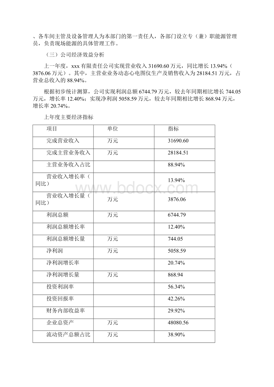 动态心电图仪投资项目商业计划书.docx_第2页