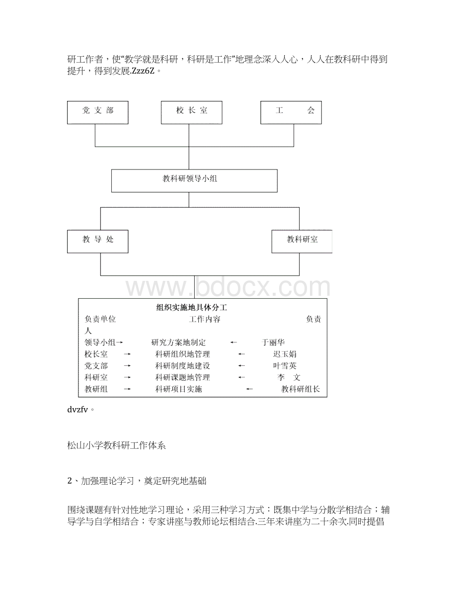 培养小学生自主学习能力研究分析Word文件下载.docx_第3页