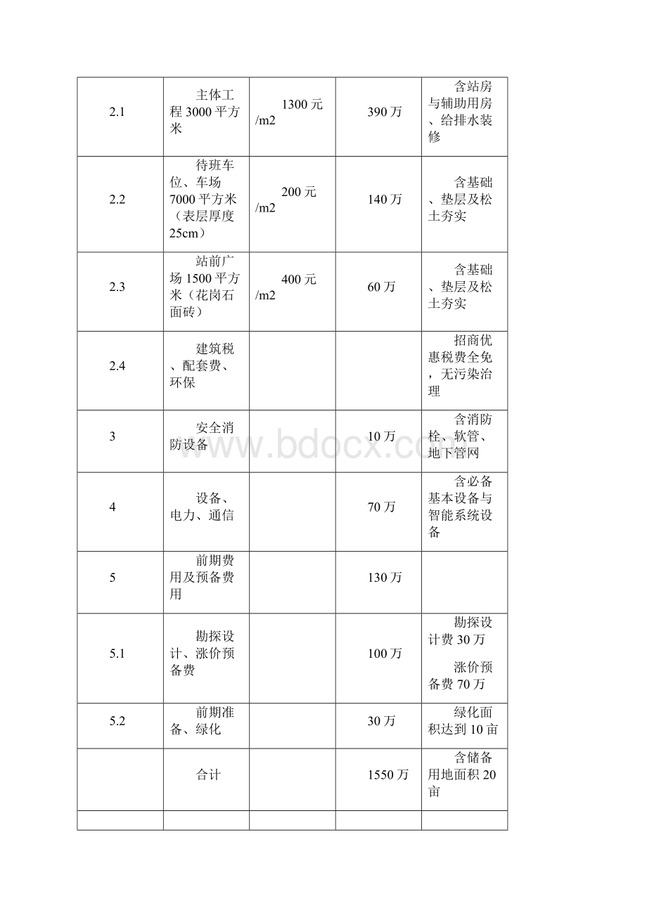 大英县汽车客运中心站建设投资方案Word文档格式.docx_第3页