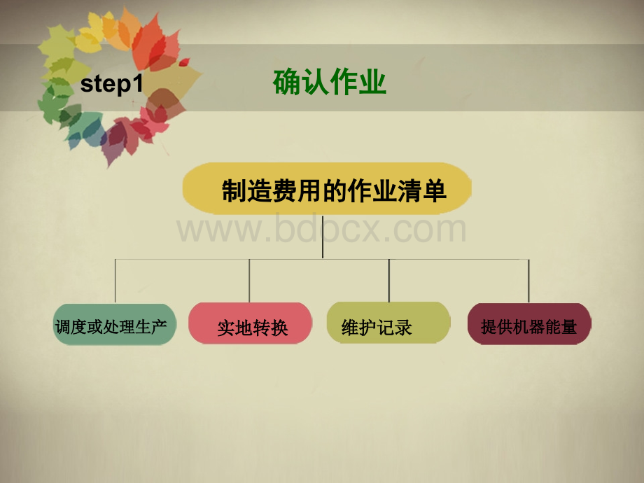 classic钢笔案例PPT文件格式下载.ppt_第2页