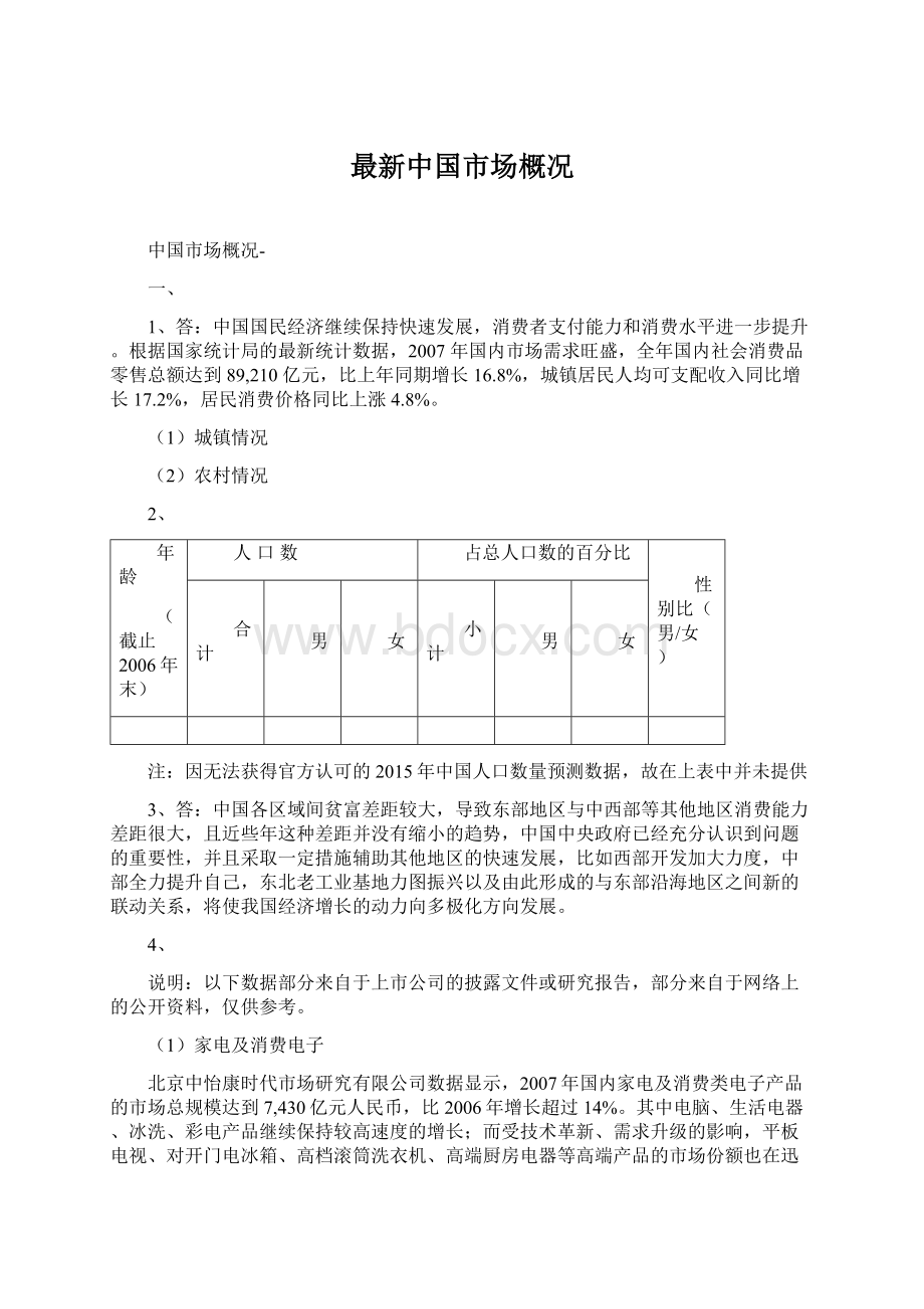 最新中国市场概况.docx_第1页