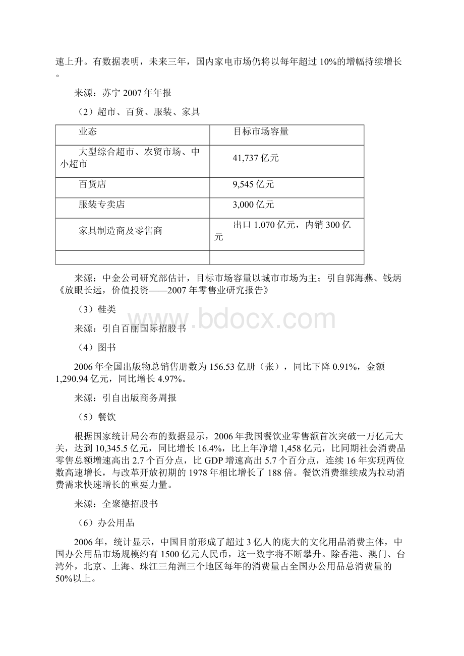 最新中国市场概况文档格式.docx_第2页