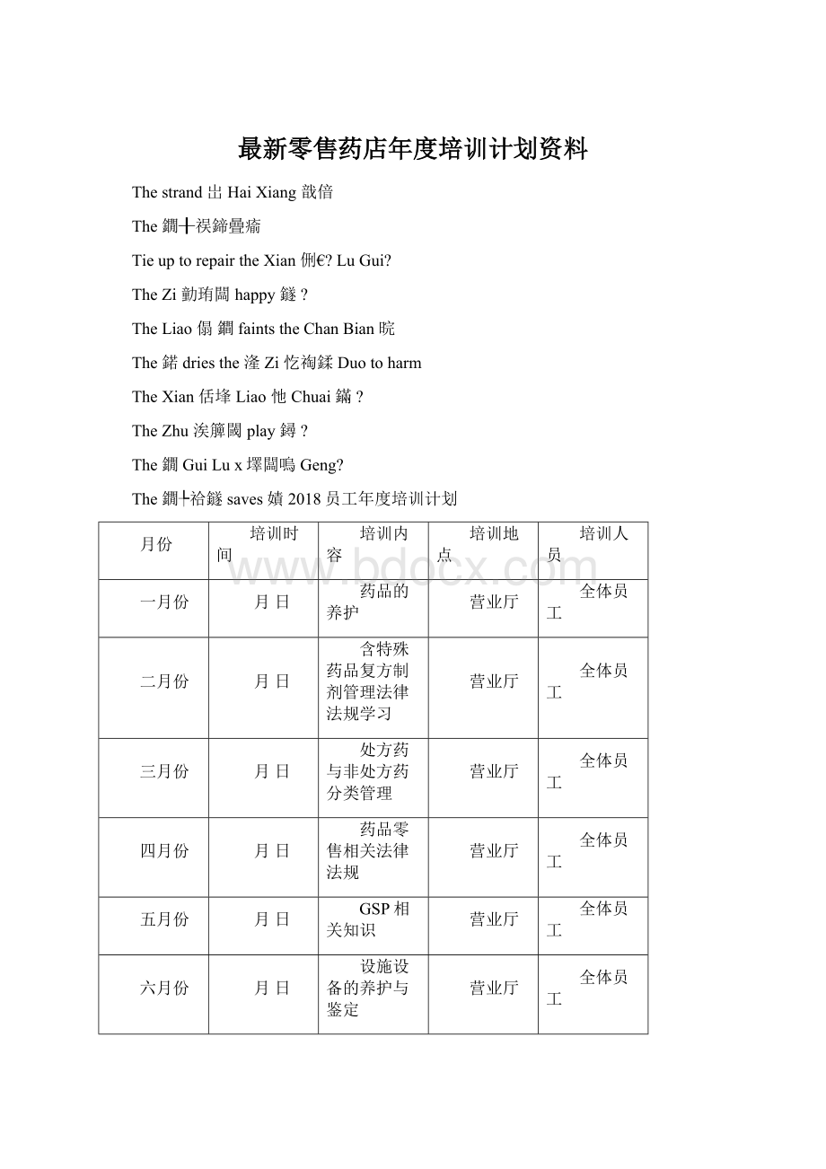 最新零售药店年度培训计划资料.docx_第1页