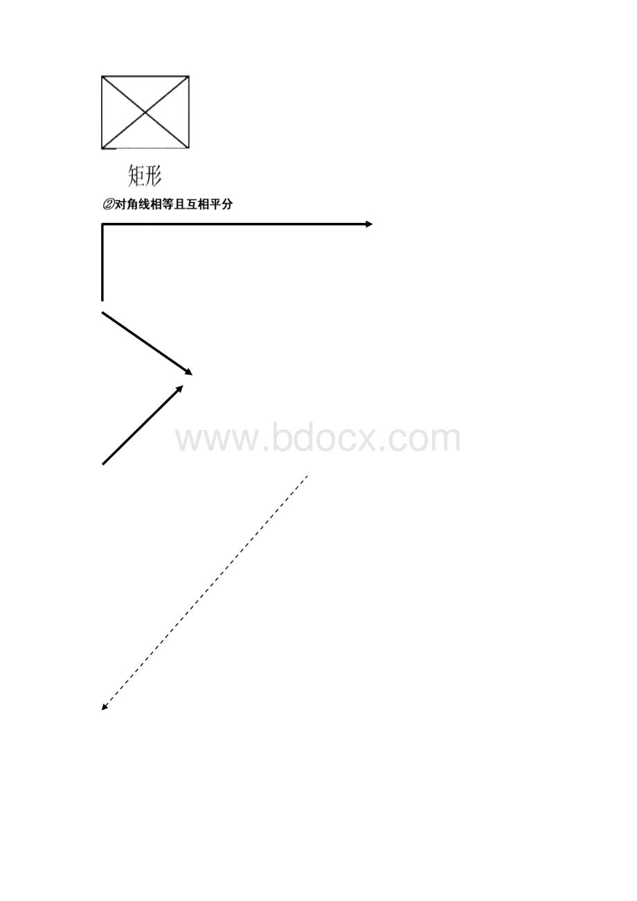 《平面直角坐标系》月考复习练习卷6.docx_第2页