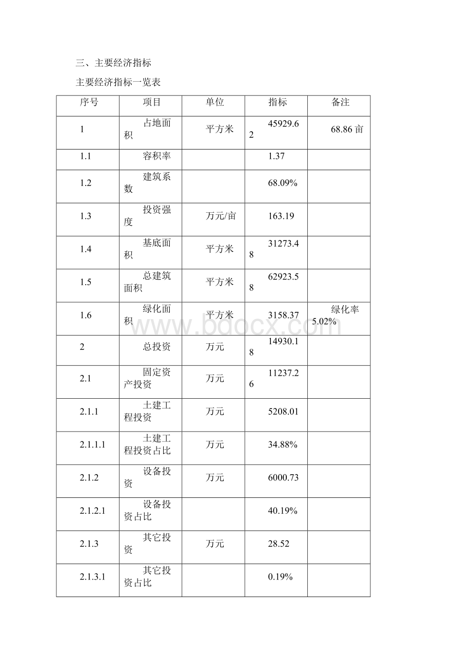 半导体逆变器项目分析方案.docx_第3页