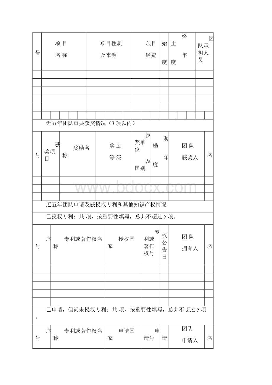 信阳英才计划文档格式.docx_第2页