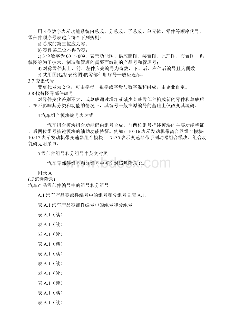 QCT265汽车零部件编号规则共10页word资料.docx_第3页