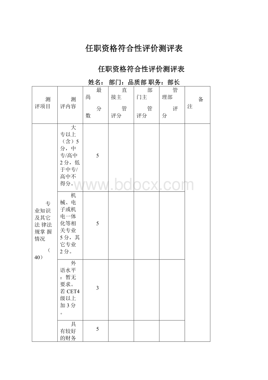 任职资格符合性评价测评表.docx