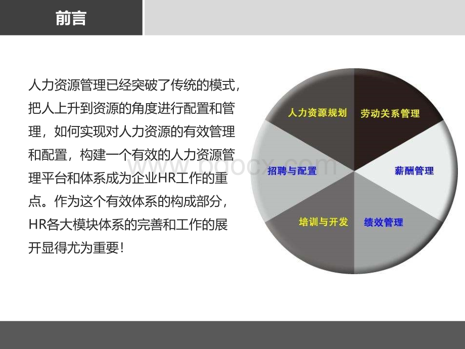 人力资源六大模块理论认识优质PPT.pptx_第2页