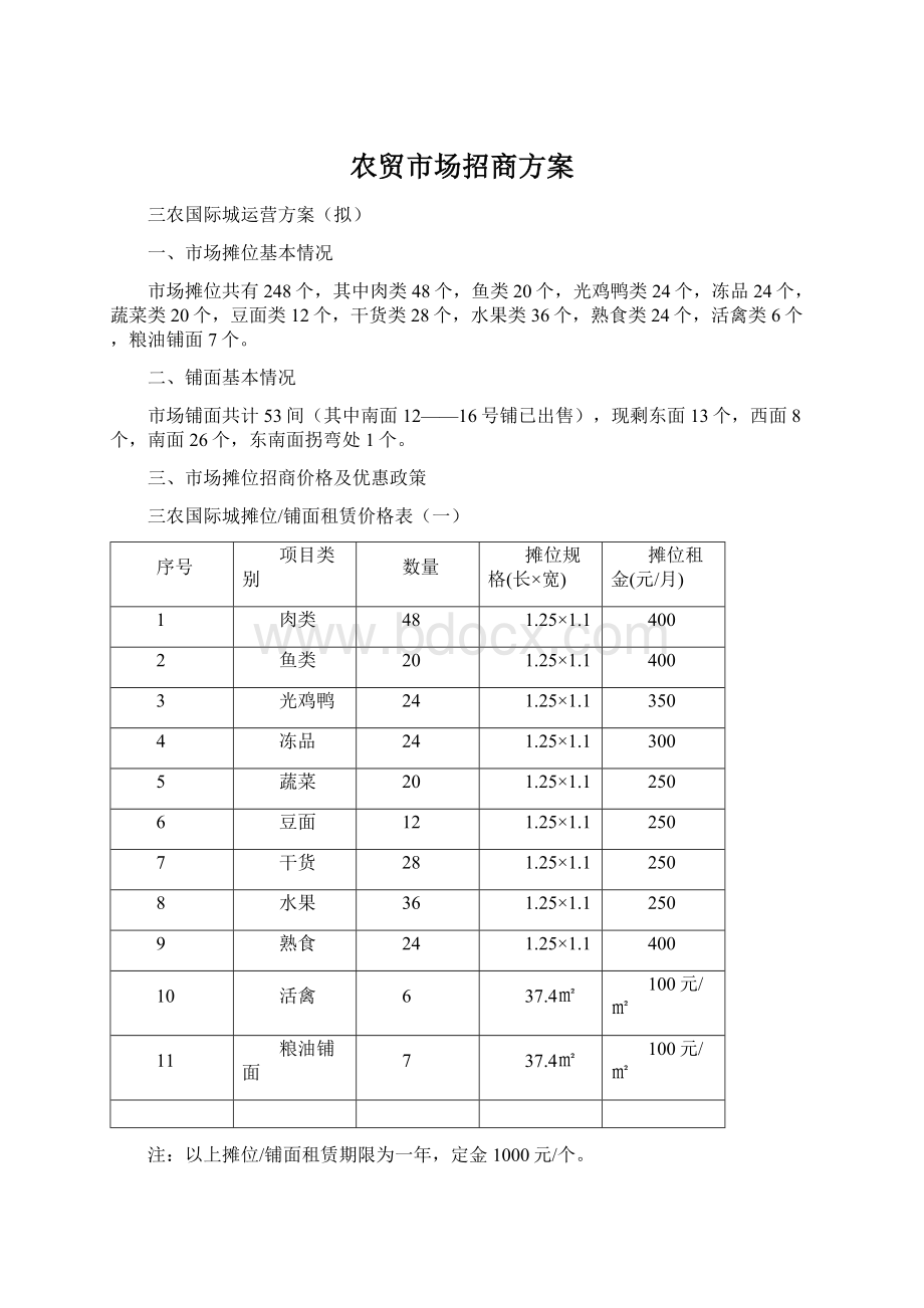 农贸市场招商方案.docx_第1页