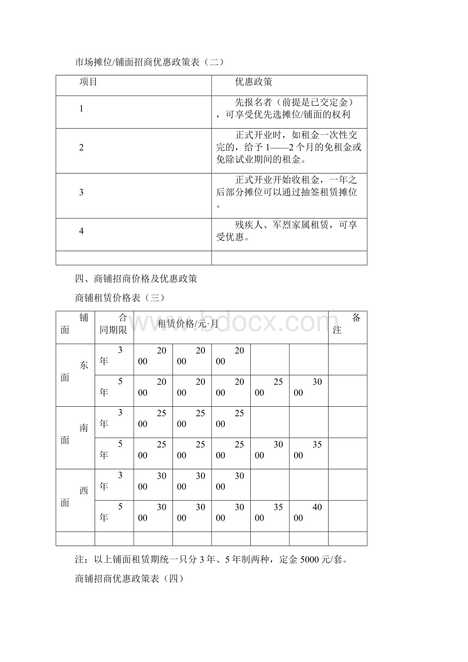 农贸市场招商方案Word下载.docx_第2页