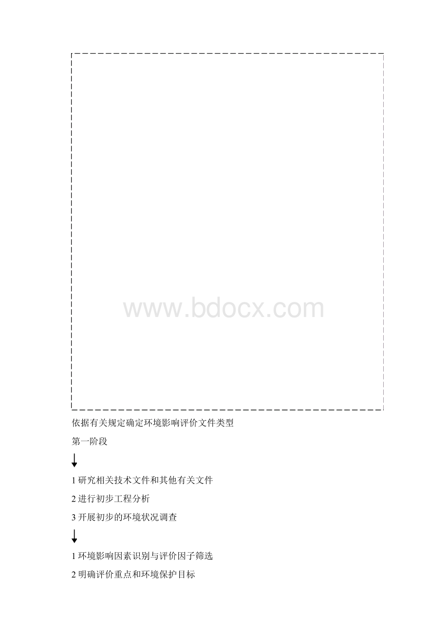 工件喷涂建设项目.docx_第2页