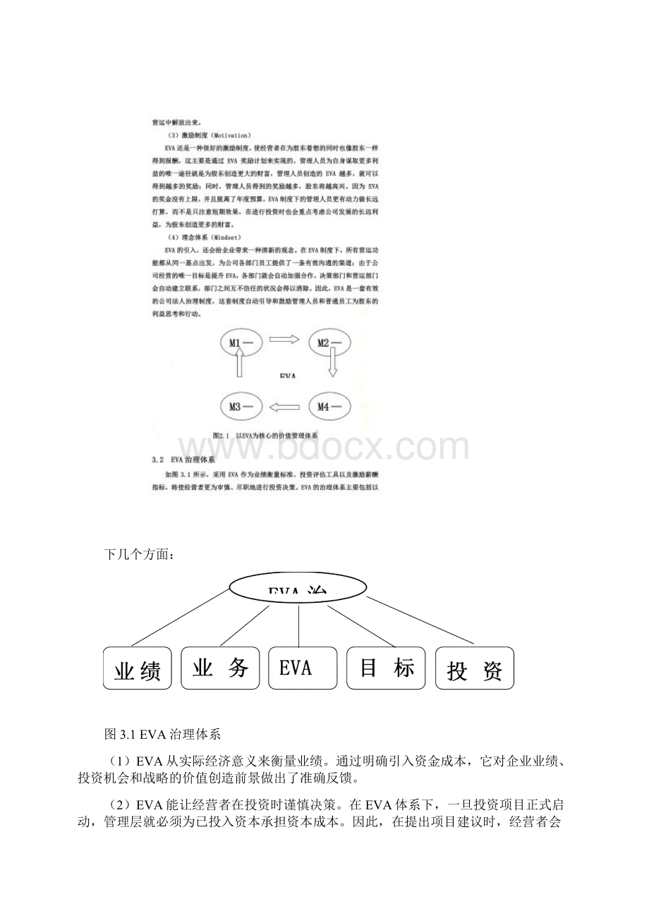 EVA的基本原理及应用效果Word文件下载.docx_第3页