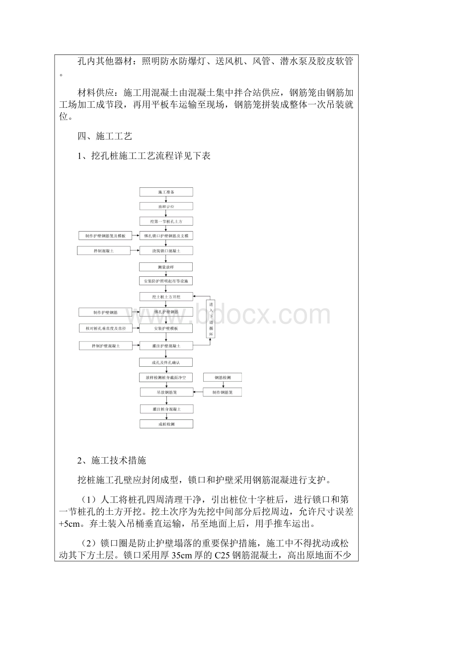 1人工挖孔桩施工技术交底书1.docx_第2页