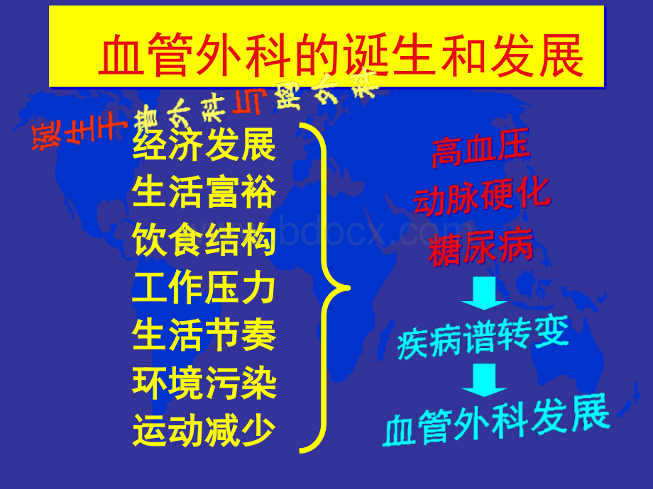 血管外科疾病_精品文档.ppt_第2页