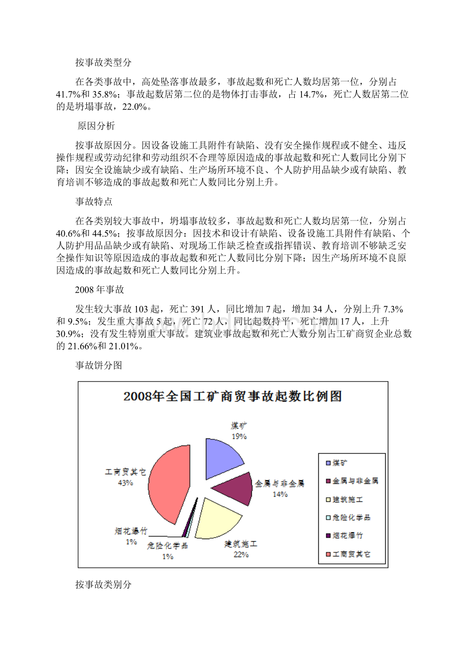 建筑施工安全生产技术规范Word文档下载推荐.docx_第3页