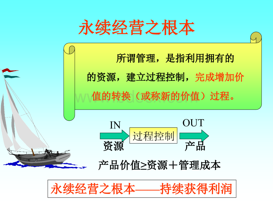 [工业工程.IE].精益生产.ppt_第2页