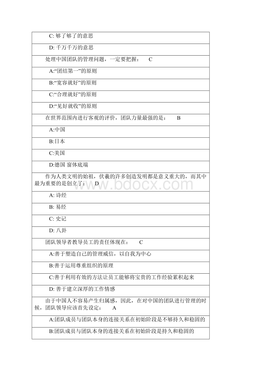 中国式团队管理时代光华学习答题汇总文档格式.docx_第3页